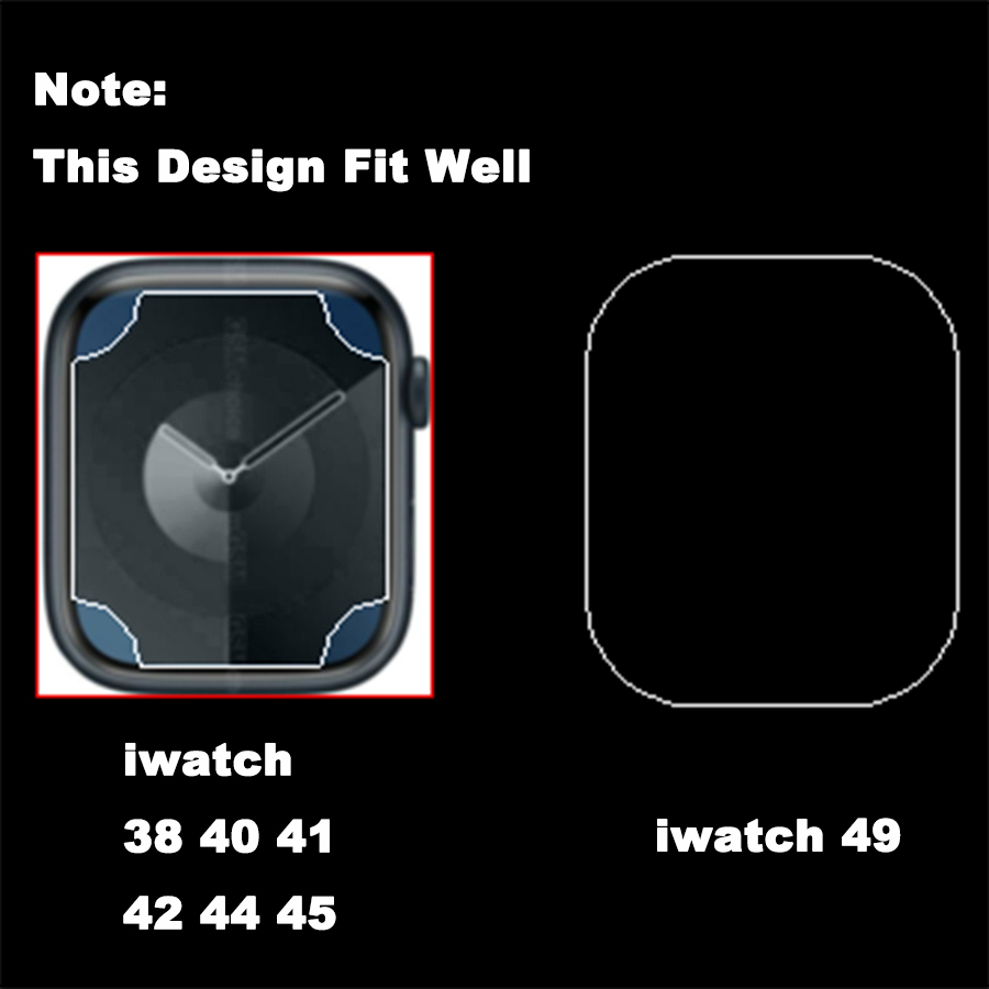Pellicola protettiva per scher - Hydrogel Screen Protector recensione e prezzo